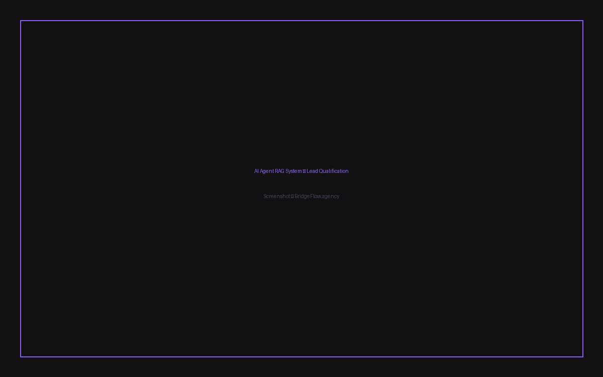 AI Agent RAG System — Lead Qualification